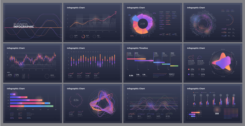 Analytics Associate Skills, Experience, and Job Requirements