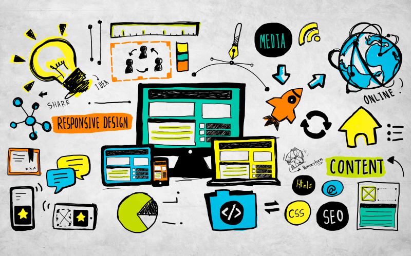 Content Developer Skills, Experience, and Job Requirements