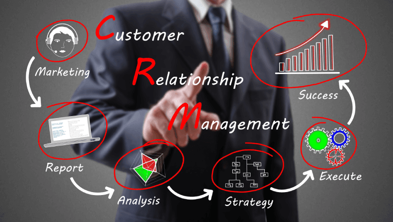 Customer Relations Manager Skills, Experience, and Job Requirements