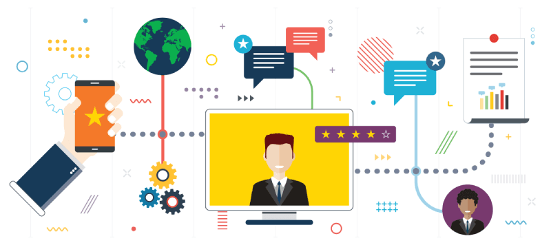 Customer Experience Roles and Responsibilities